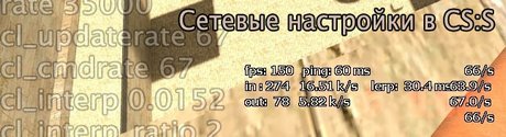 Сетевые настройки в CS:S
